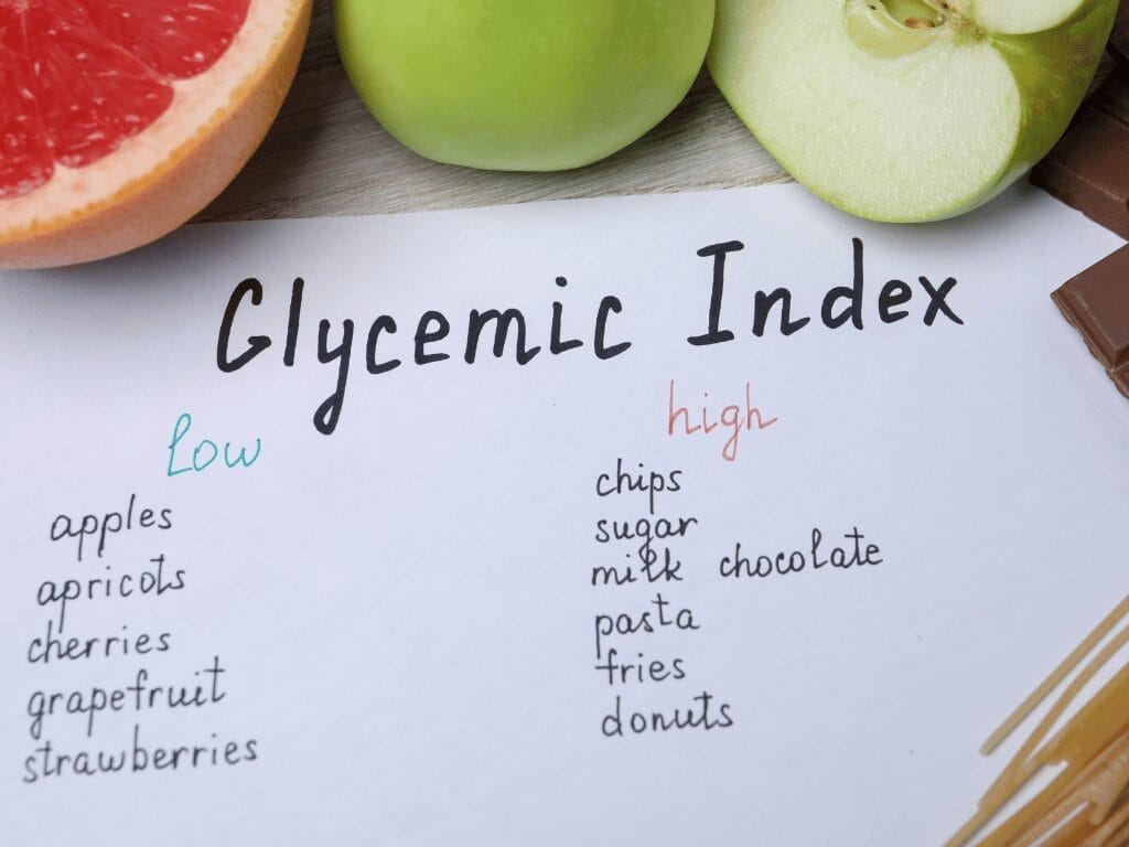 Glycemic Index